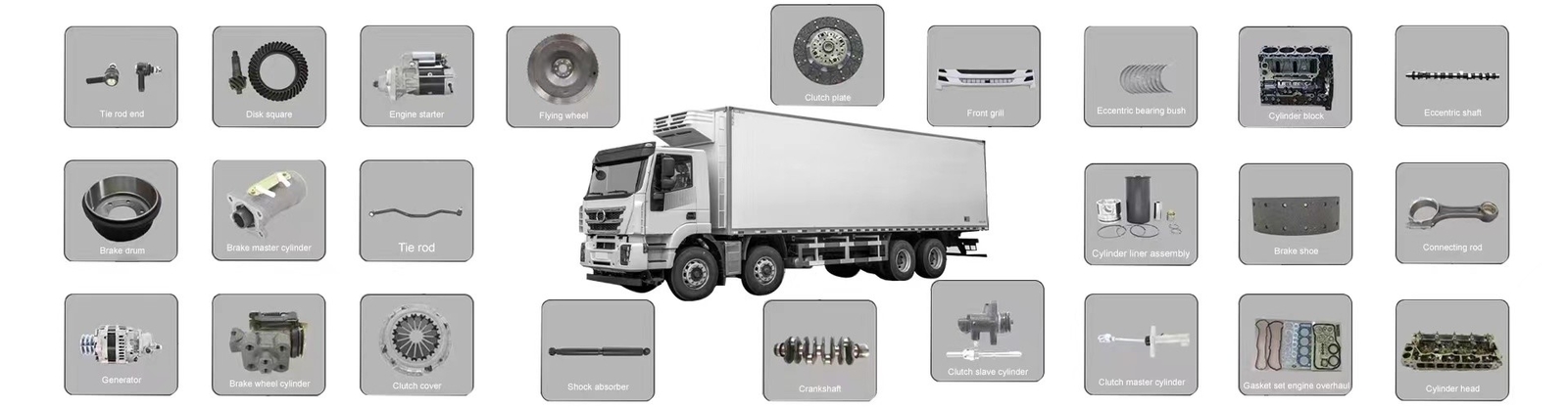 Suku Cadang Truk